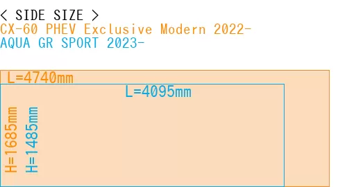 #CX-60 PHEV Exclusive Modern 2022- + AQUA GR SPORT 2023-